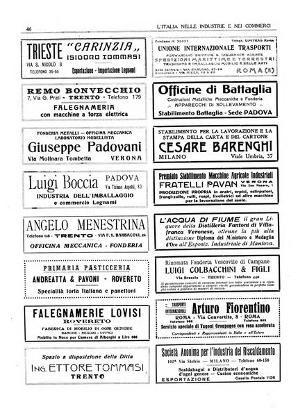 L'Italia nelle industrie e nei commerci rassegna mensile del Movimento economico in Italia