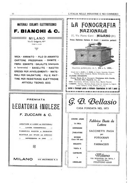 L'Italia nelle industrie e nei commerci rassegna mensile del Movimento economico in Italia