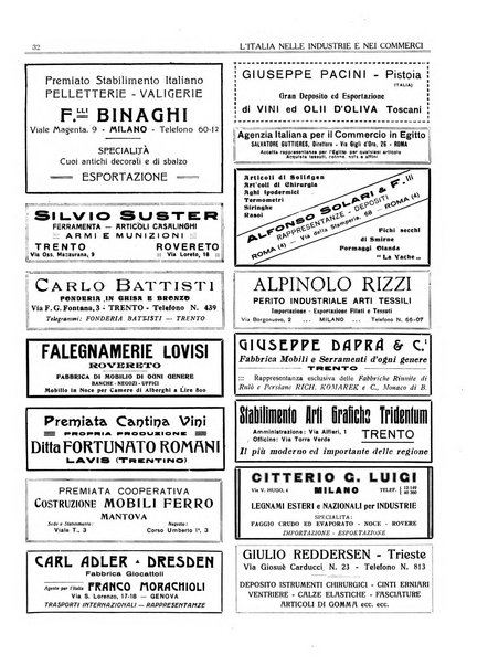 L'Italia nelle industrie e nei commerci rassegna mensile del Movimento economico in Italia