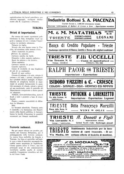 L'Italia nelle industrie e nei commerci rassegna mensile del Movimento economico in Italia