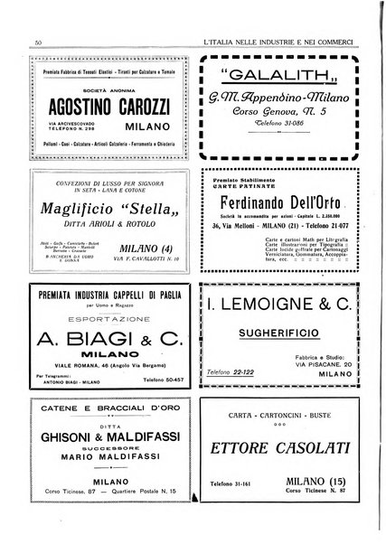 L'Italia nelle industrie e nei commerci rassegna mensile del Movimento economico in Italia