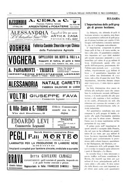 L'Italia nelle industrie e nei commerci rassegna mensile del Movimento economico in Italia