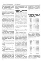 giornale/CUB0707946/1923/unico/00000425