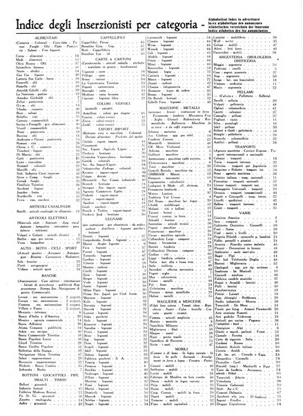L'Italia nelle industrie e nei commerci rassegna mensile del Movimento economico in Italia