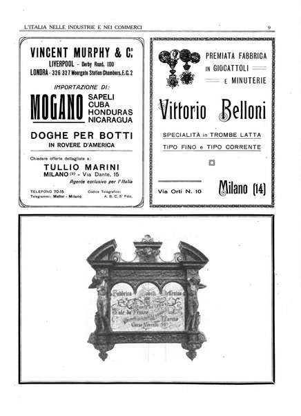 L'Italia nelle industrie e nei commerci rassegna mensile del Movimento economico in Italia