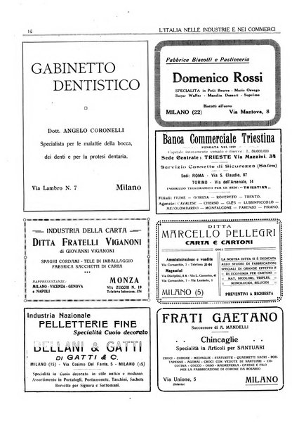 L'Italia nelle industrie e nei commerci rassegna mensile del Movimento economico in Italia