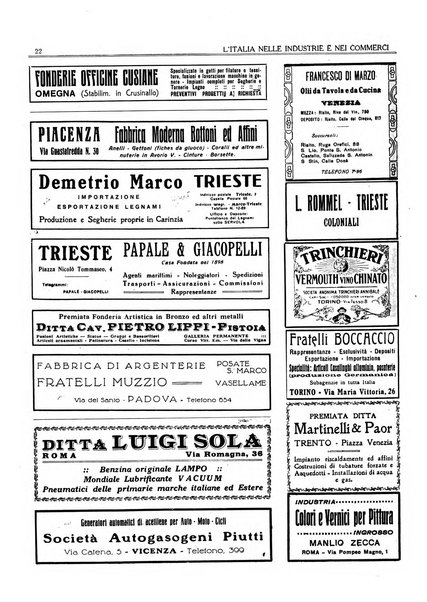 L'Italia nelle industrie e nei commerci rassegna mensile del Movimento economico in Italia
