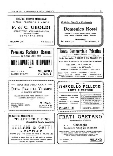 L'Italia nelle industrie e nei commerci rassegna mensile del Movimento economico in Italia