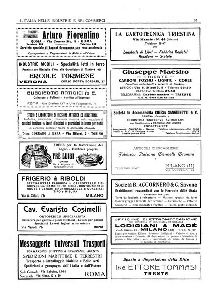 L'Italia nelle industrie e nei commerci rassegna mensile del Movimento economico in Italia