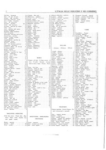 L'Italia nelle industrie e nei commerci rassegna mensile del Movimento economico in Italia