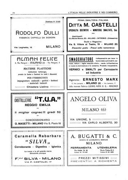 L'Italia nelle industrie e nei commerci rassegna mensile del Movimento economico in Italia