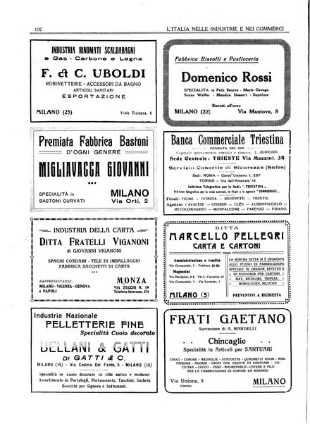 L'Italia nelle industrie e nei commerci rassegna mensile del Movimento economico in Italia