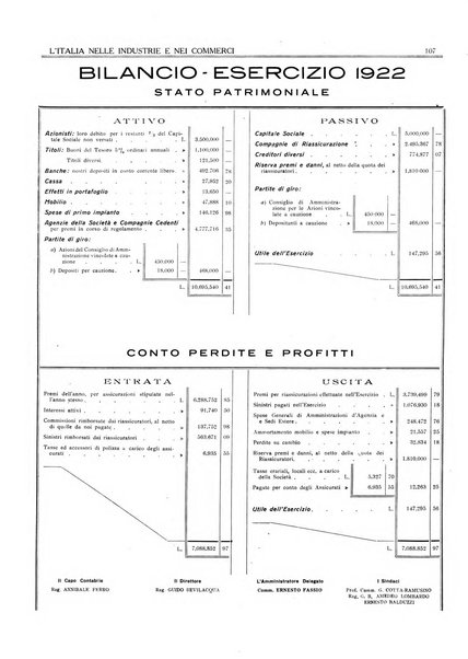 L'Italia nelle industrie e nei commerci rassegna mensile del Movimento economico in Italia