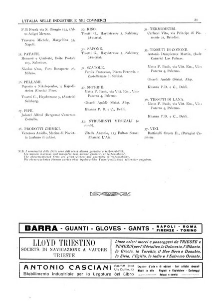 L'Italia nelle industrie e nei commerci rassegna mensile del Movimento economico in Italia