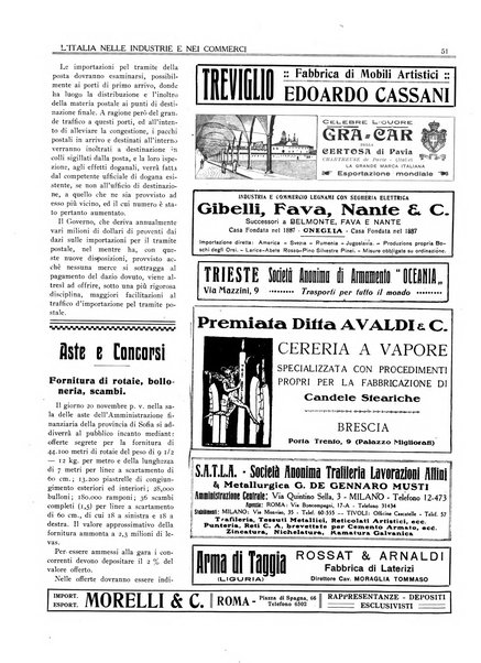 L'Italia nelle industrie e nei commerci rassegna mensile del Movimento economico in Italia