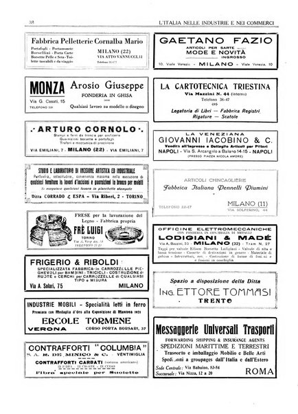 L'Italia nelle industrie e nei commerci rassegna mensile del Movimento economico in Italia