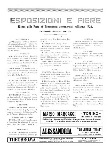 L'Italia nelle industrie e nei commerci rassegna mensile del Movimento economico in Italia