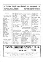 giornale/CUB0707946/1924/unico/00000195