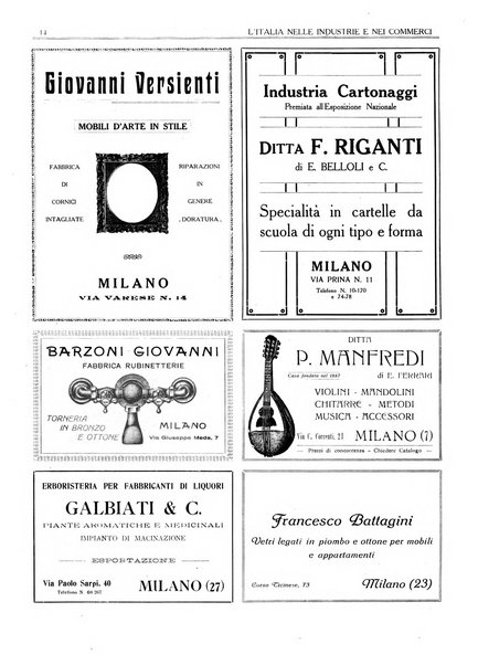 L'Italia nelle industrie e nei commerci rassegna mensile del Movimento economico in Italia