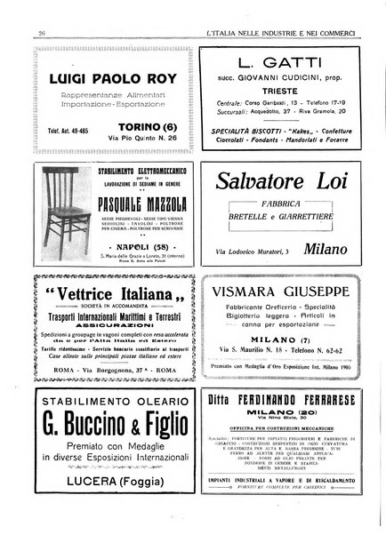 L'Italia nelle industrie e nei commerci rassegna mensile del Movimento economico in Italia