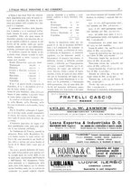 giornale/CUB0707946/1924/unico/00000351