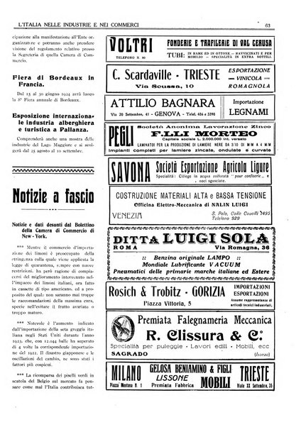 L'Italia nelle industrie e nei commerci rassegna mensile del Movimento economico in Italia