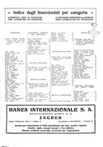 giornale/CUB0707946/1924/unico/00000383