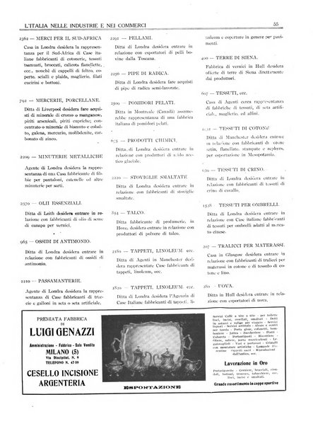 L'Italia nelle industrie e nei commerci rassegna mensile del Movimento economico in Italia