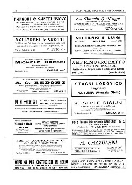 L'Italia nelle industrie e nei commerci rassegna mensile del Movimento economico in Italia