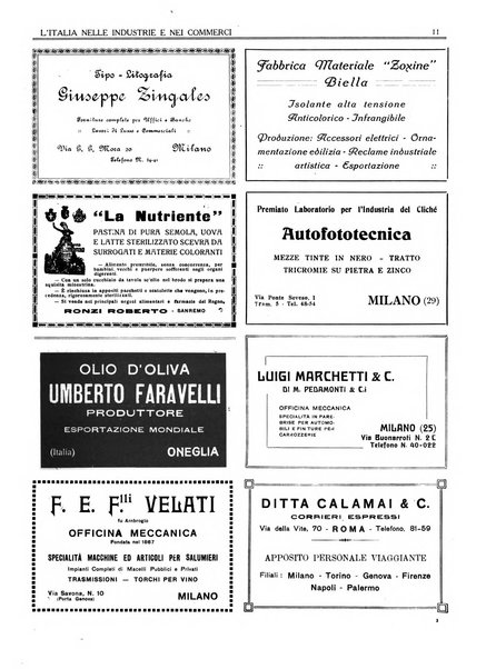 L'Italia nelle industrie e nei commerci rassegna mensile del Movimento economico in Italia