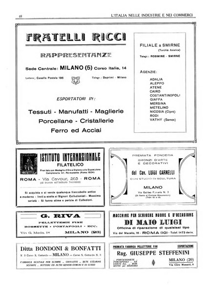 L'Italia nelle industrie e nei commerci rassegna mensile del Movimento economico in Italia