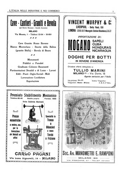 L'Italia nelle industrie e nei commerci rassegna mensile del Movimento economico in Italia