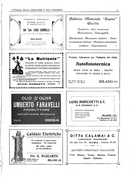 L'Italia nelle industrie e nei commerci rassegna mensile del Movimento economico in Italia