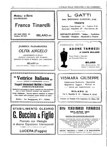 L'Italia nelle industrie e nei commerci rassegna mensile del Movimento economico in Italia