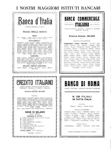 L'Italia nelle industrie e nei commerci rassegna mensile del Movimento economico in Italia