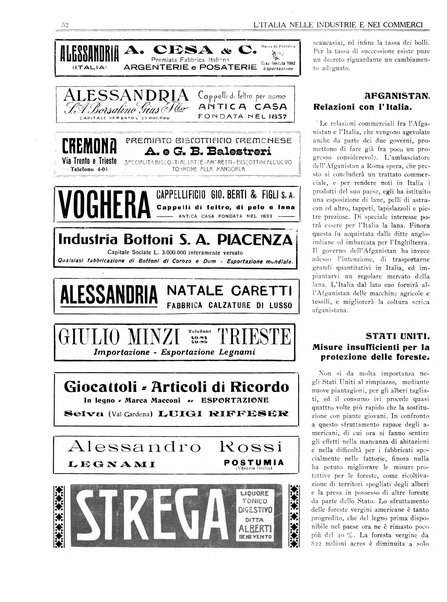 L'Italia nelle industrie e nei commerci rassegna mensile del Movimento economico in Italia