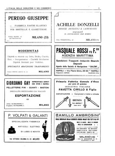 L'Italia nelle industrie e nei commerci rassegna mensile del Movimento economico in Italia