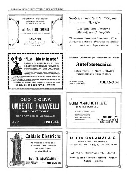 L'Italia nelle industrie e nei commerci rassegna mensile del Movimento economico in Italia