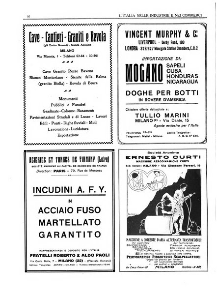 L'Italia nelle industrie e nei commerci rassegna mensile del Movimento economico in Italia