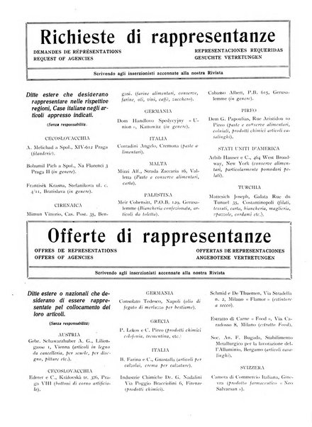 L'Italia nelle industrie e nei commerci rassegna mensile del Movimento economico in Italia