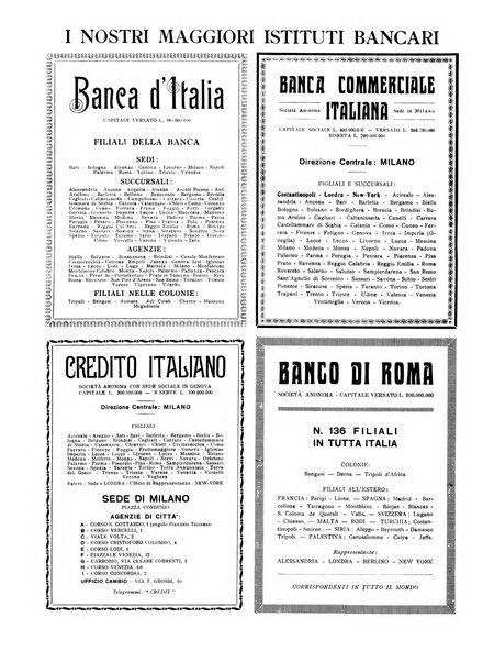 L'Italia nelle industrie e nei commerci rassegna mensile del Movimento economico in Italia