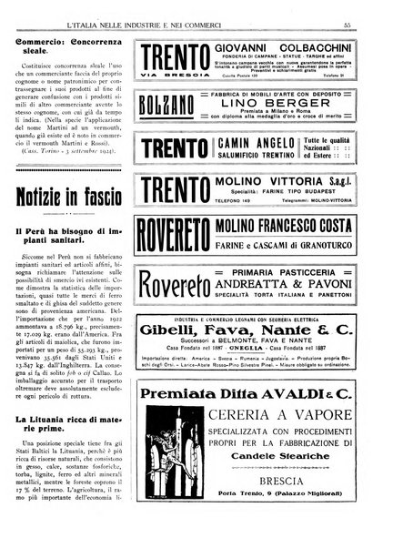 L'Italia nelle industrie e nei commerci rassegna mensile del Movimento economico in Italia