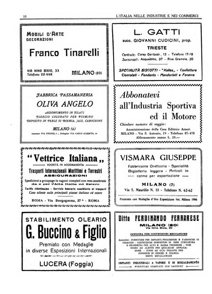 L'Italia nelle industrie e nei commerci rassegna mensile del Movimento economico in Italia