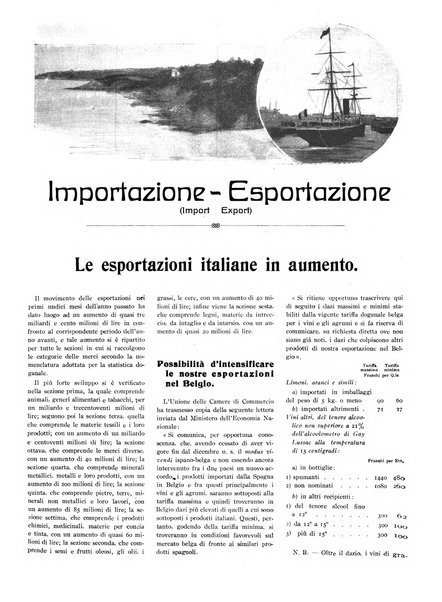 L'Italia nelle industrie e nei commerci rassegna mensile del Movimento economico in Italia