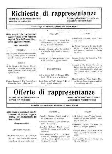 L'Italia nelle industrie e nei commerci rassegna mensile del Movimento economico in Italia