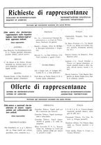 giornale/CUB0707946/1925/unico/00000165