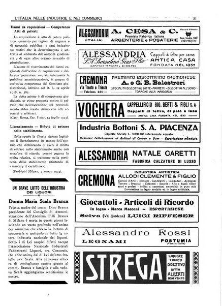 L'Italia nelle industrie e nei commerci rassegna mensile del Movimento economico in Italia