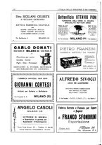 giornale/CUB0707946/1925/unico/00000298