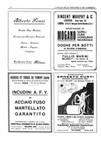 giornale/CUB0707946/1925/unico/00000336