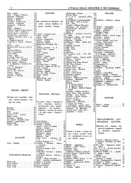 L'Italia nelle industrie e nei commerci rassegna mensile del Movimento economico in Italia